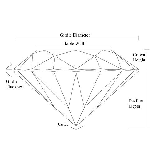 solitaire diamond shape